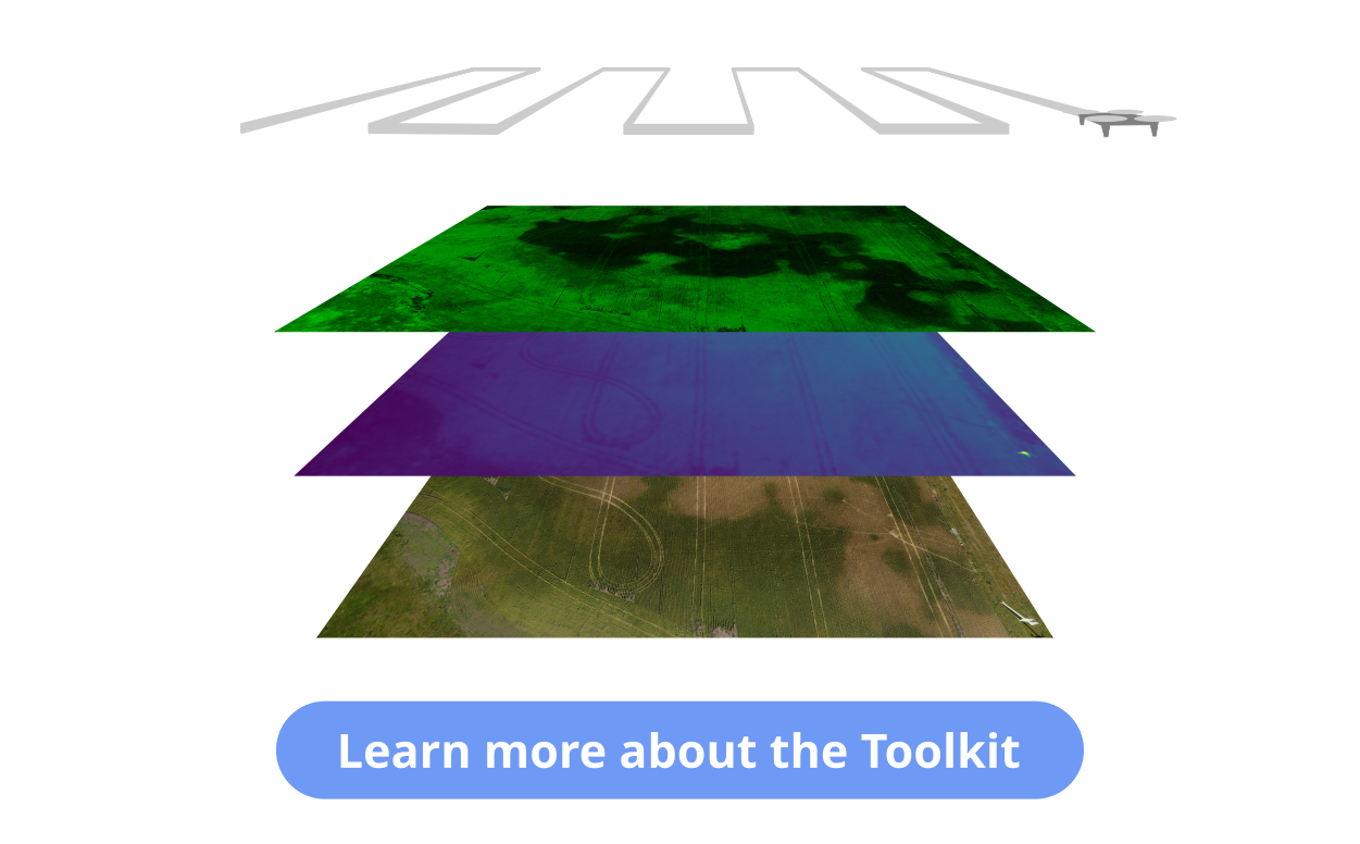 Open Science Drone Toolkit